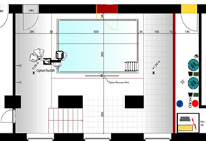 Gestion de projets